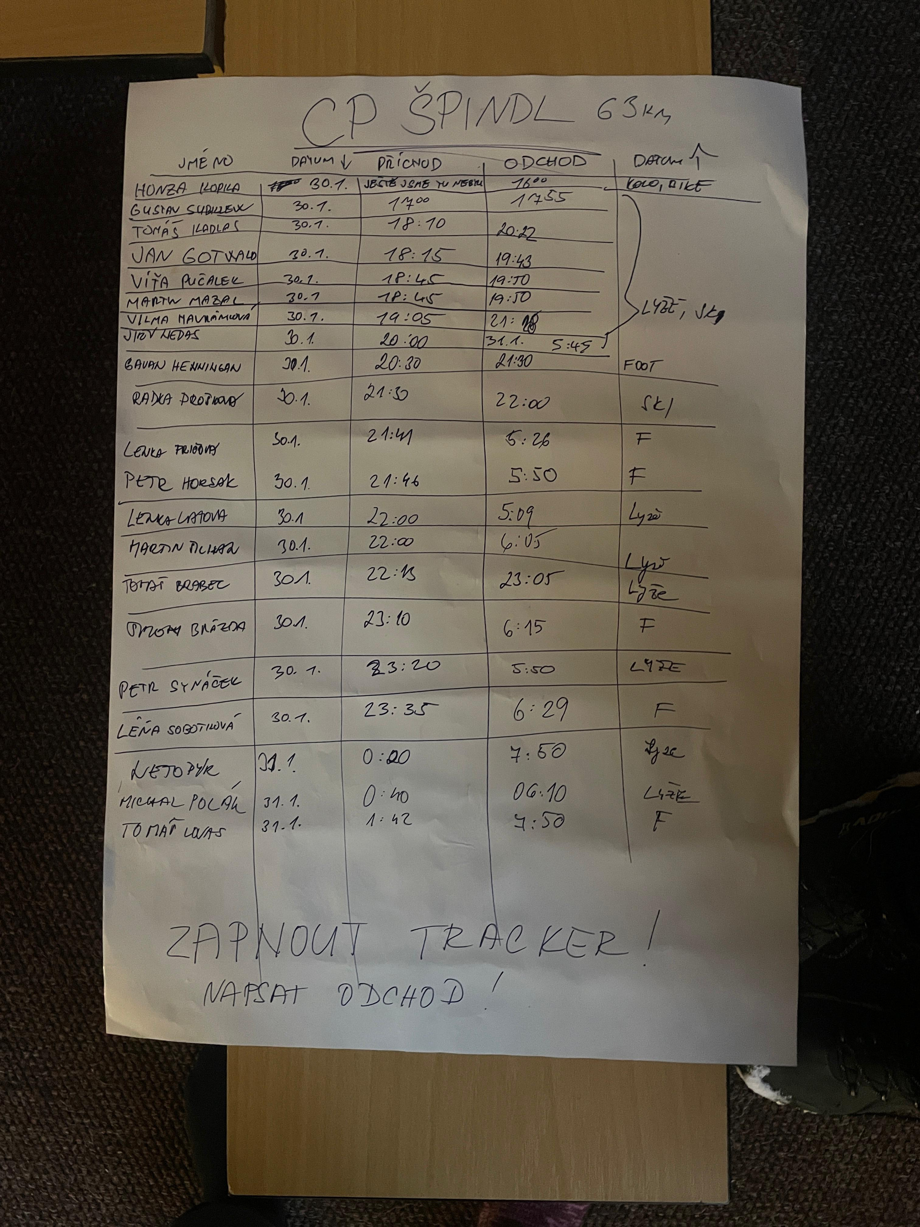 PHOTO 131 93df9d03 08c6 4d61 b1b6 9ca6e9ebc03a