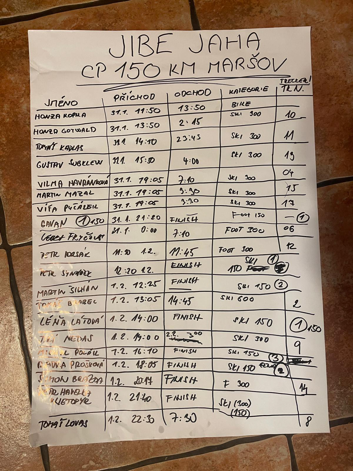 PHOTO 96 1e29fd4f 925b 4eb9 8625 ab0a1b079505 1